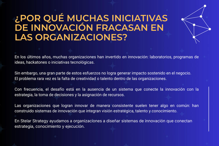 Iniciativas de Innovacion